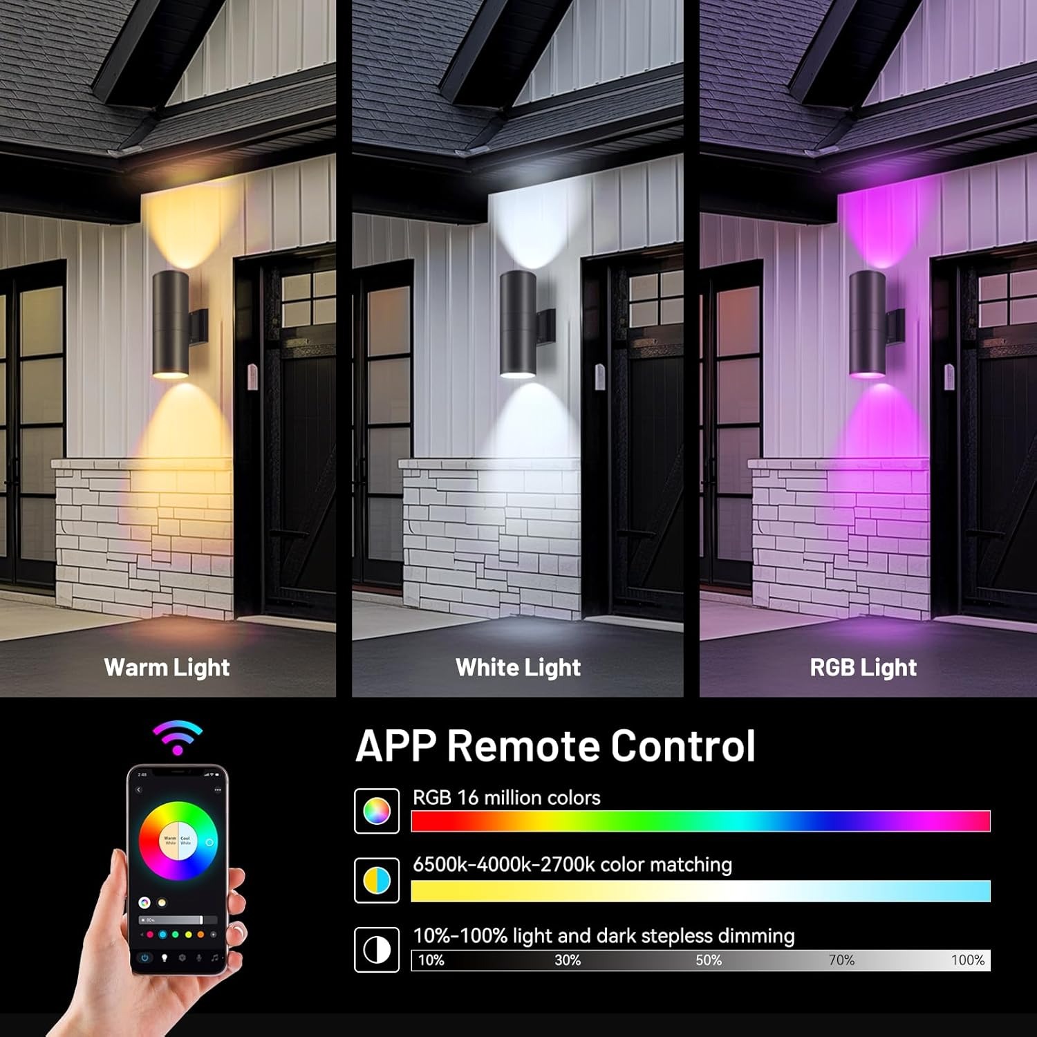 Tuya สมาร์ทโคมไฟติดผนังกลางแจ้ - Outdoor Lighting Zigbee บทวิจารณ์และราคา