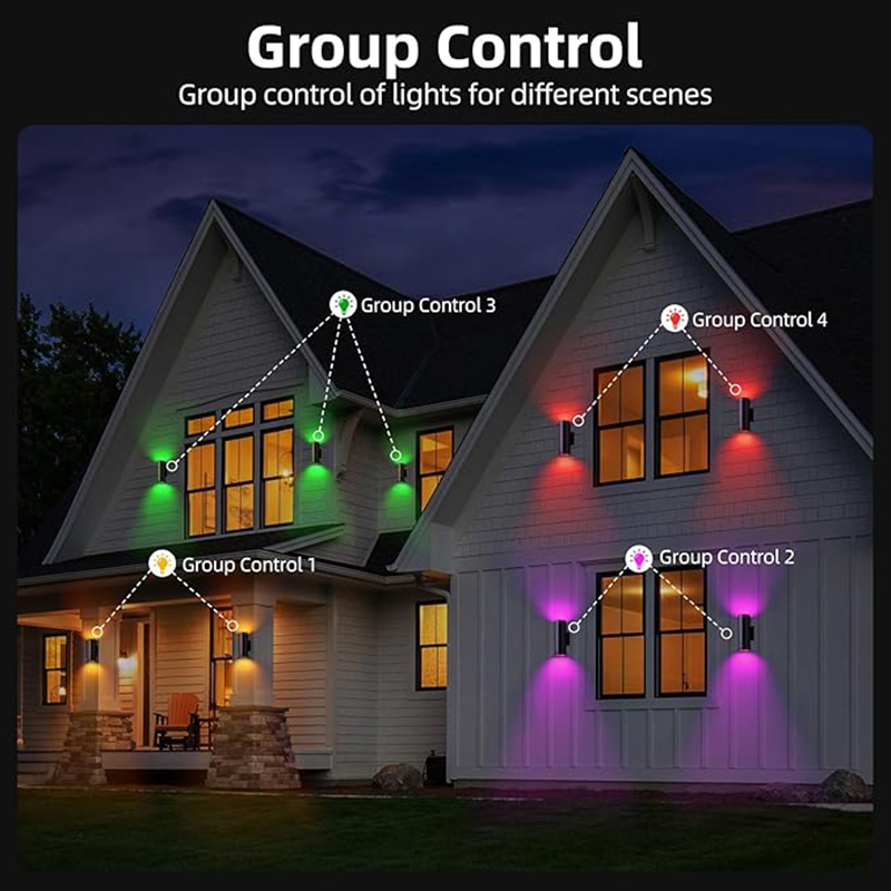 Tuya สมาร์ทโคมไฟติดผนังกลางแจ้ - Outdoor Lighting Zigbee บทวิจารณ์และราคา