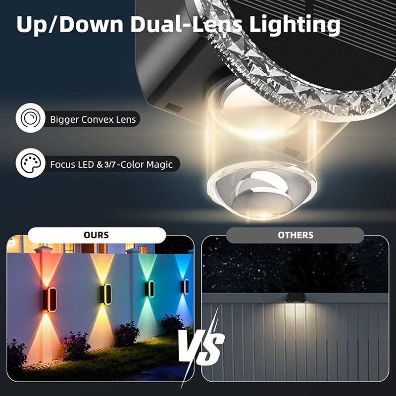 ไฟรั้วโซลาร์เซลล์สี RGB ควบคุม - Outdoor Lighting Zigbee บทวิจารณ์และราคา