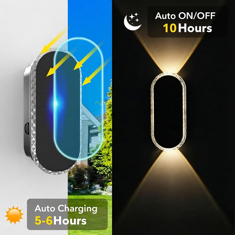 ไฟรั้วโซลาร์เซลล์สี RGB ควบคุม - Outdoor Lighting Zigbee บทวิจารณ์และราคา