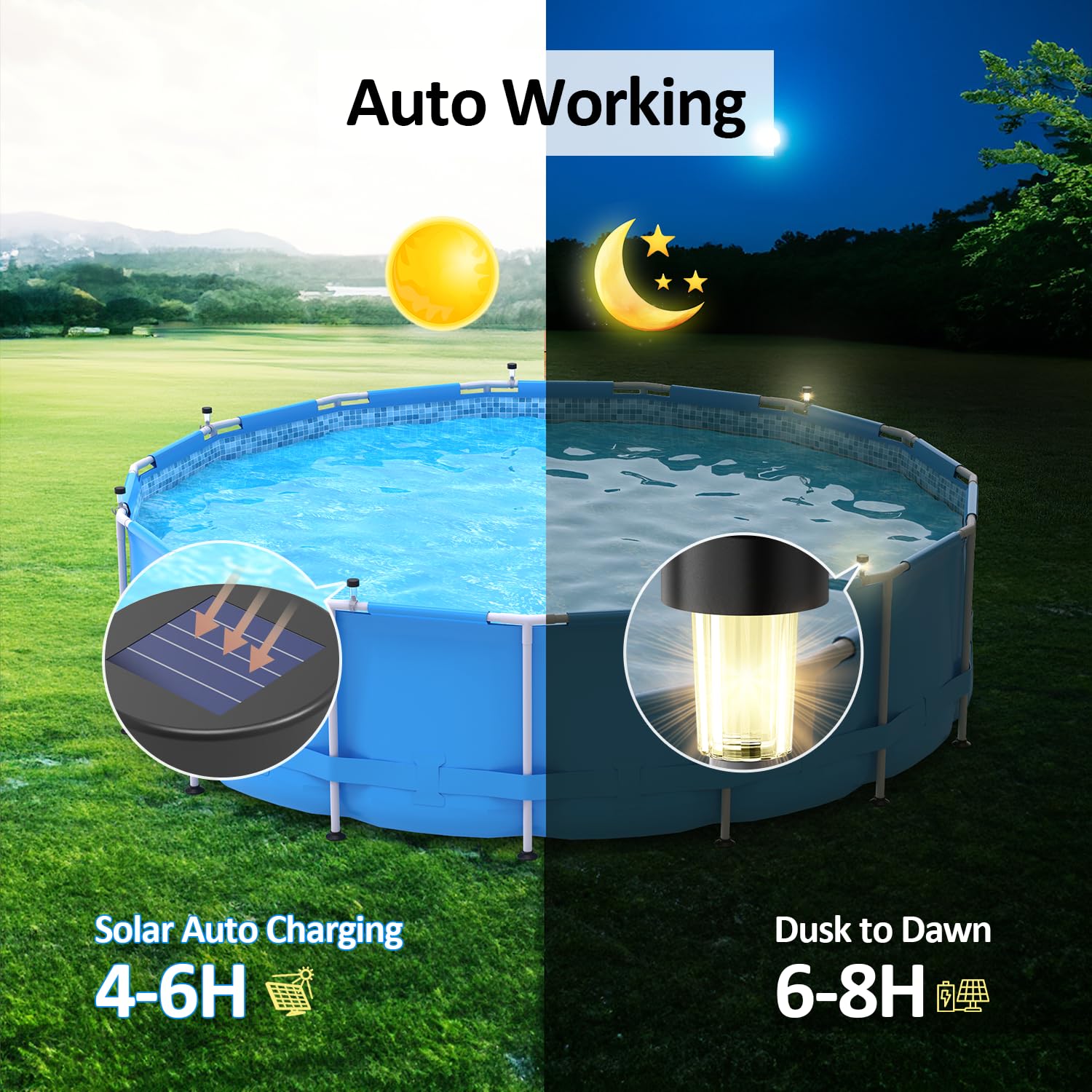 กรอบไฟสระว่ายน้ําพลังงานแสงอาท - Pond Light Submersible บทวิจารณ์และราคา