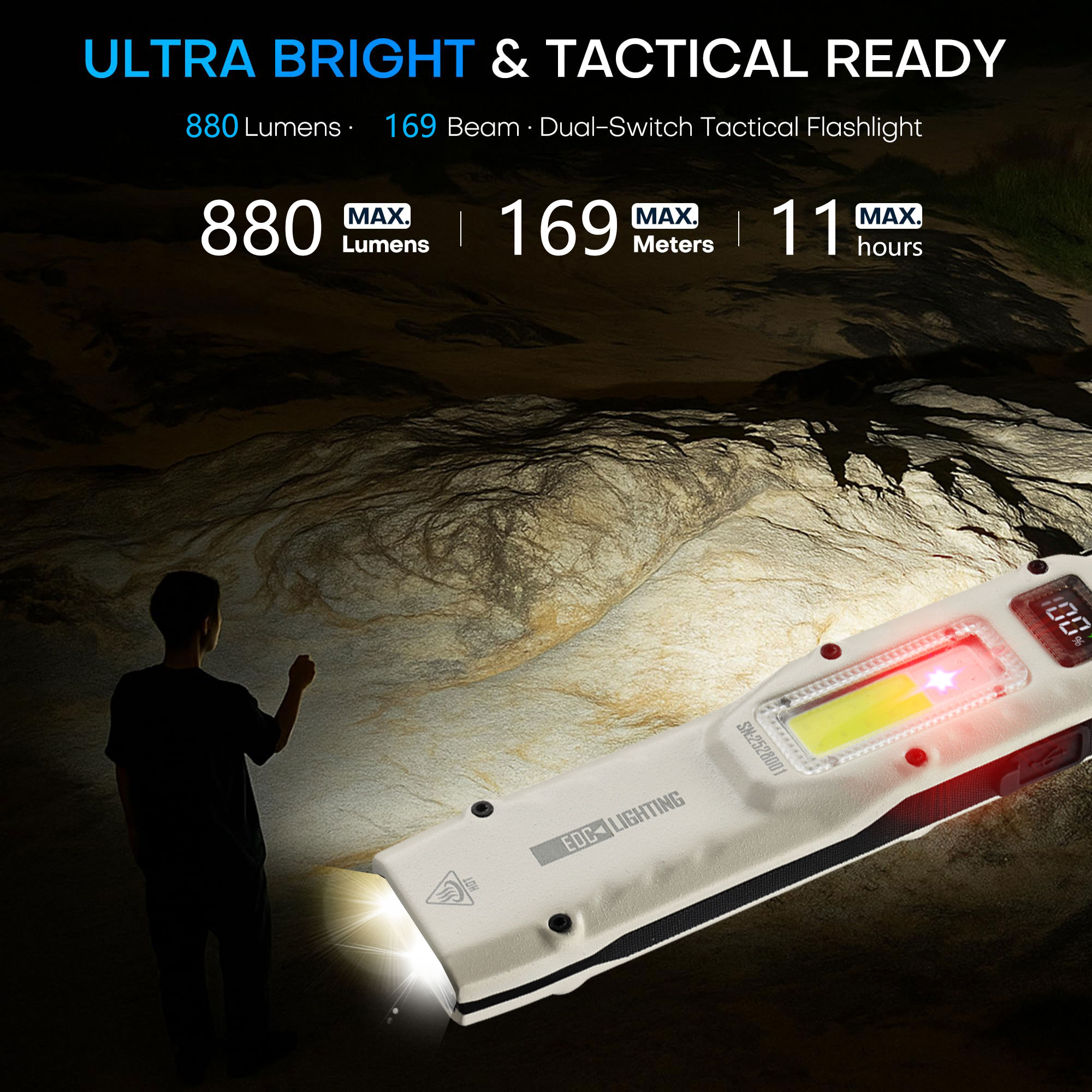 แบบพกพา 880LM YEMAO M28 Ultra- - Outdoor Lighting Usa บทวิจารณ์และราคา