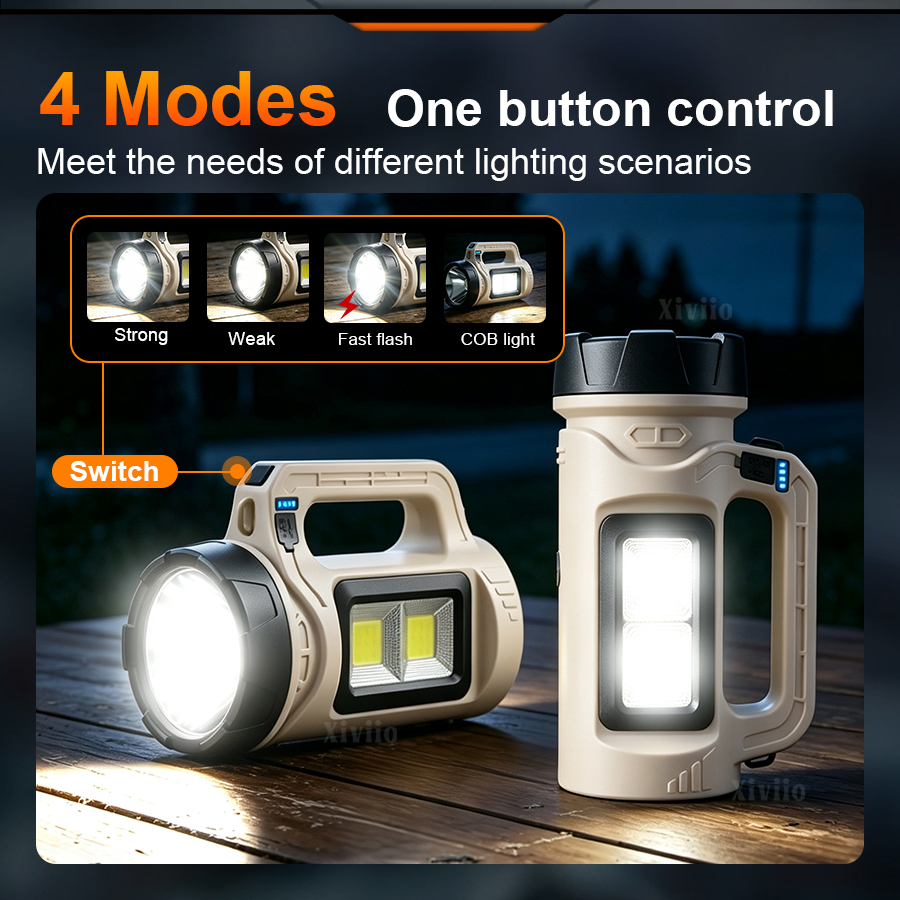 ไฟฉาย LED มือถือ Multiscene พล - Outdoor Lighting Beacon บทวิจารณ์และราคา