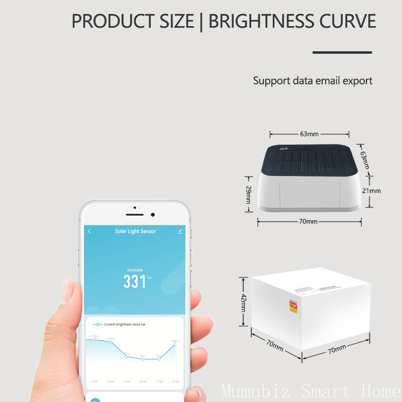 Tuya Zigbee Solar Light Sensor - Outdoor Lighting Zigbee บทวิจารณ์และราคา