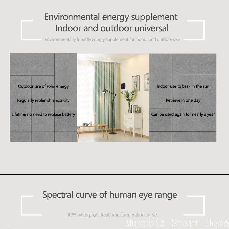 Tuya Zigbee Solar Light Sensor - Outdoor Lighting Zigbee บทวิจารณ์และราคา