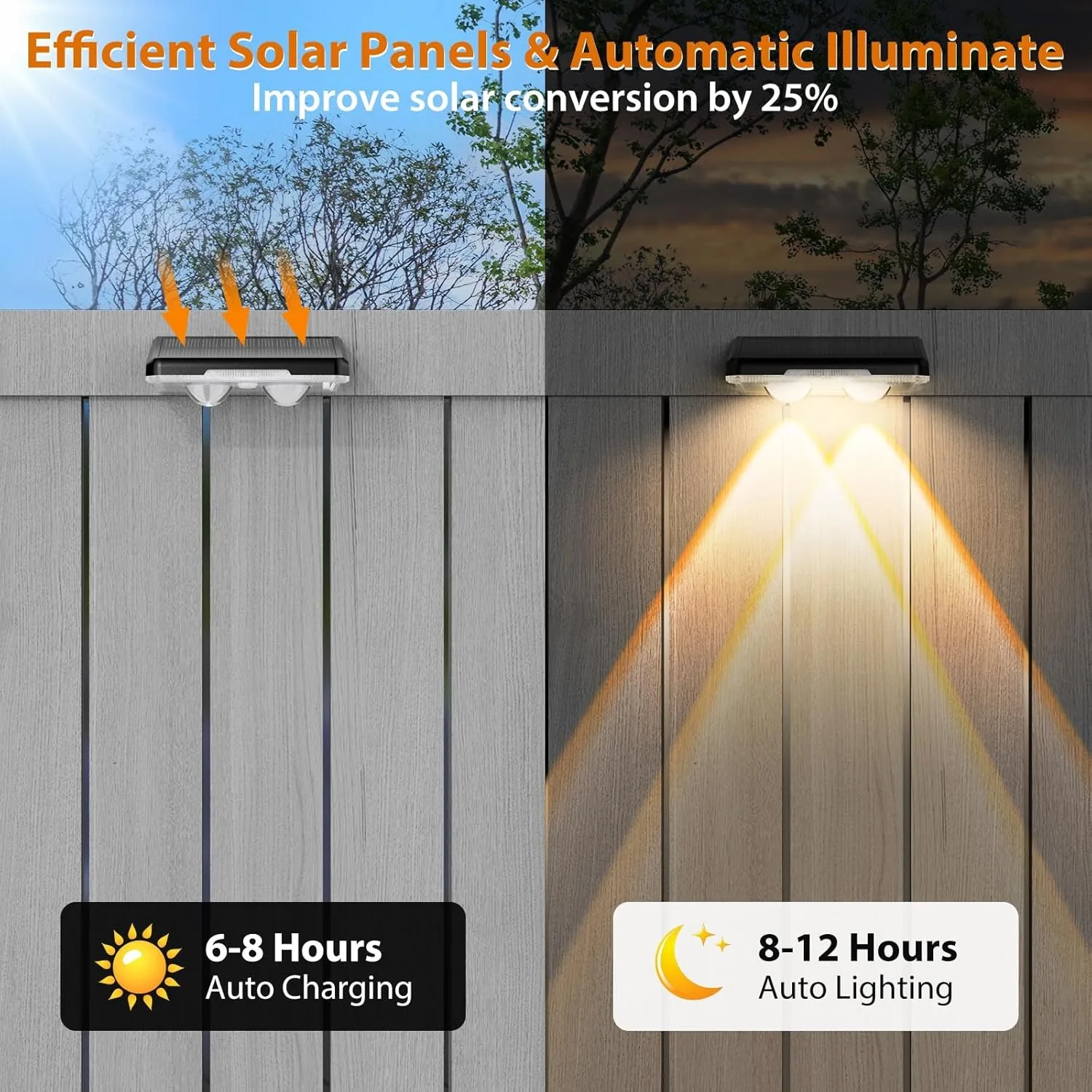 1-4 ชิ้นไฟรั้วพลังงานแสงอาทิตย - Outdoor Lighting Zigbee บทวิจารณ์และราคา
