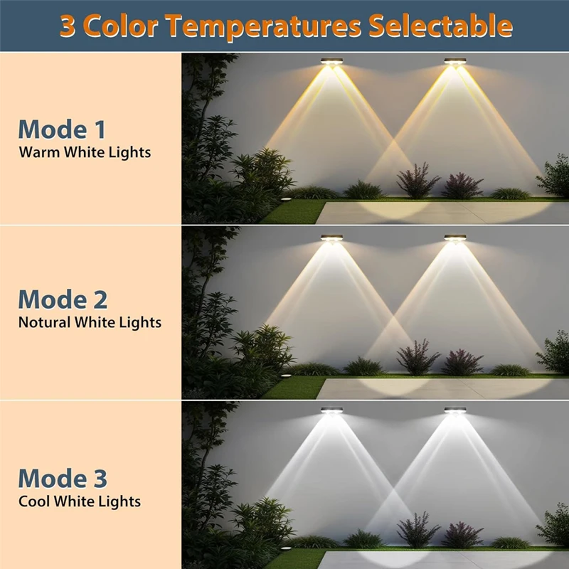 1-4 ชิ้นไฟรั้วพลังงานแสงอาทิตย - Outdoor Lighting Zigbee บทวิจารณ์และราคา