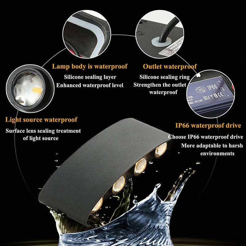 Led Wall Lamp โคมไฟติดผนัง LED - Xl Outdoor Lighting บทวิจารณ์และราคา
