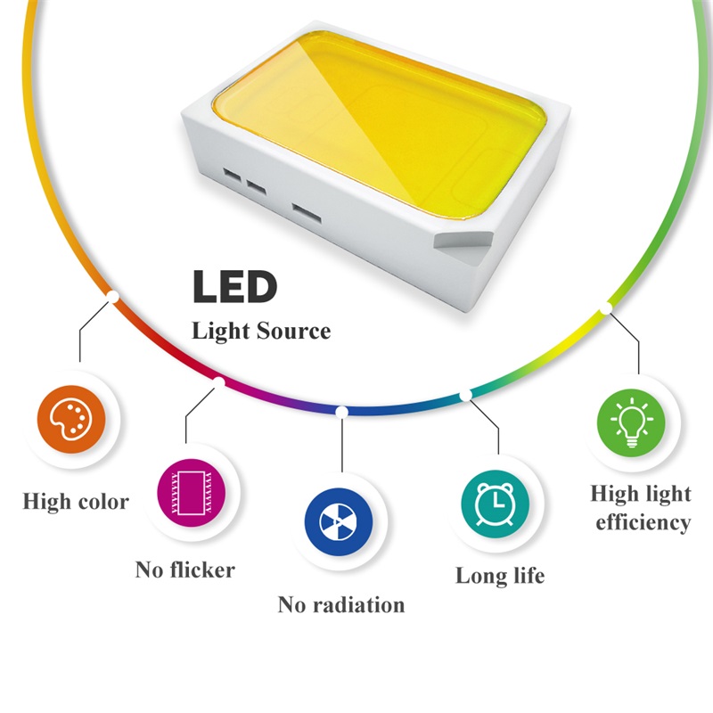 Led Wall Lamp โคมไฟติดผนัง LED - Xl Outdoor Lighting บทวิจารณ์และราคา