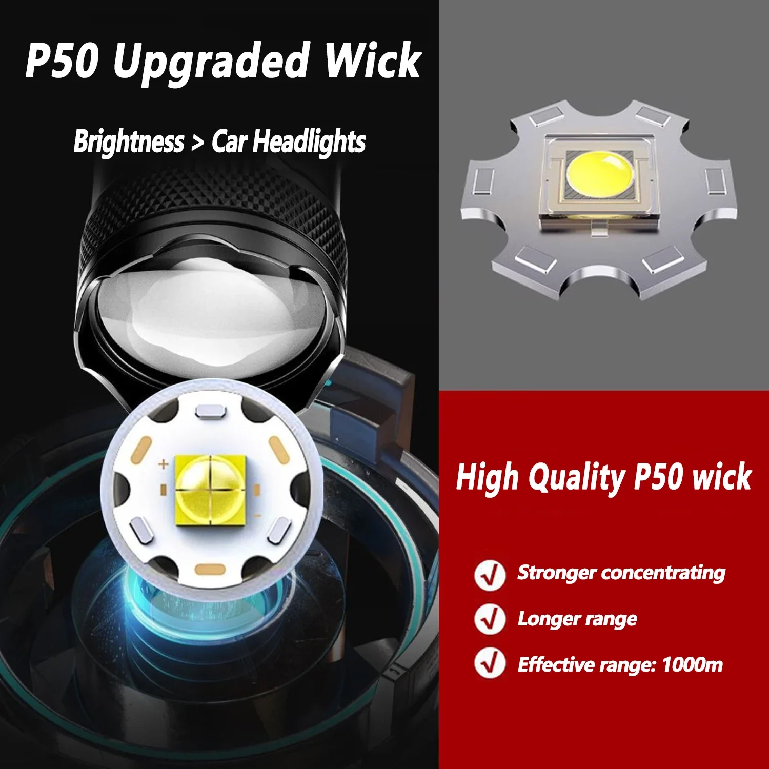 ไฟฉาย LED Ultra Bright 2000LM  - Outdoor Lighting Usa บทวิจารณ์และราคา