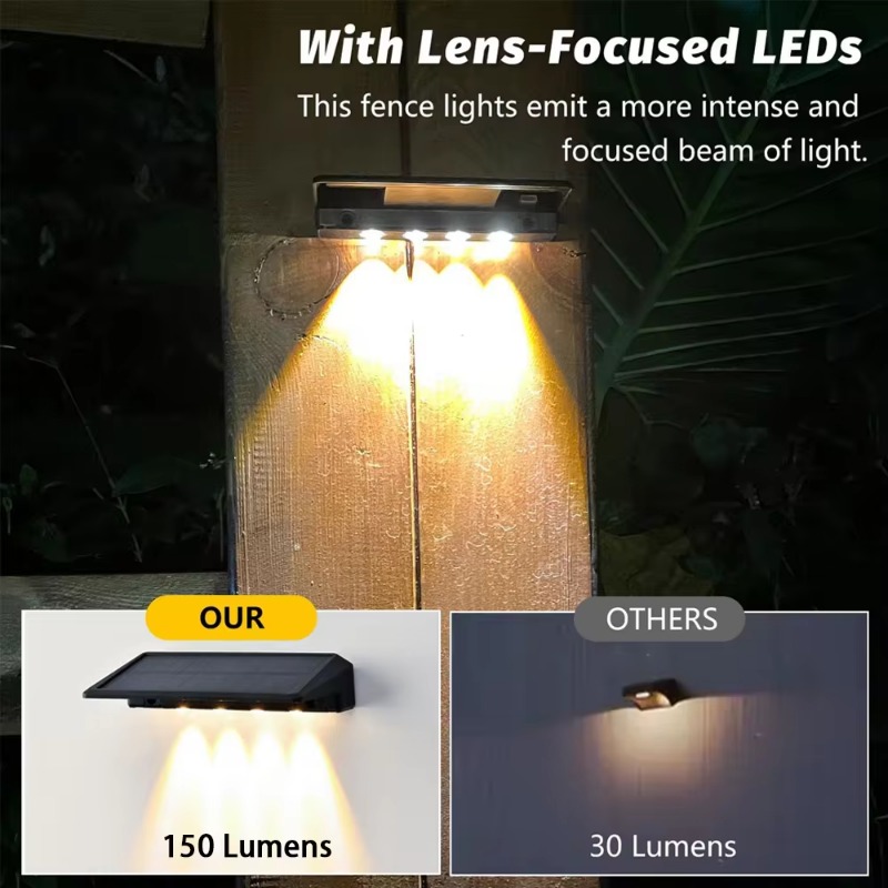 1-4 ชิ้นโคมไฟติดผนังพลังงานแสง - Outdoor Lighting Zigbee บทวิจารณ์และราคา