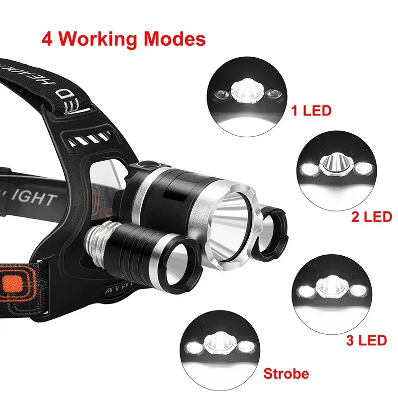 ไฟฉายคาดศีรษะ LED กำลังสูง แบต - Outdoor Lighting Usa บทวิจารณ์และราคา