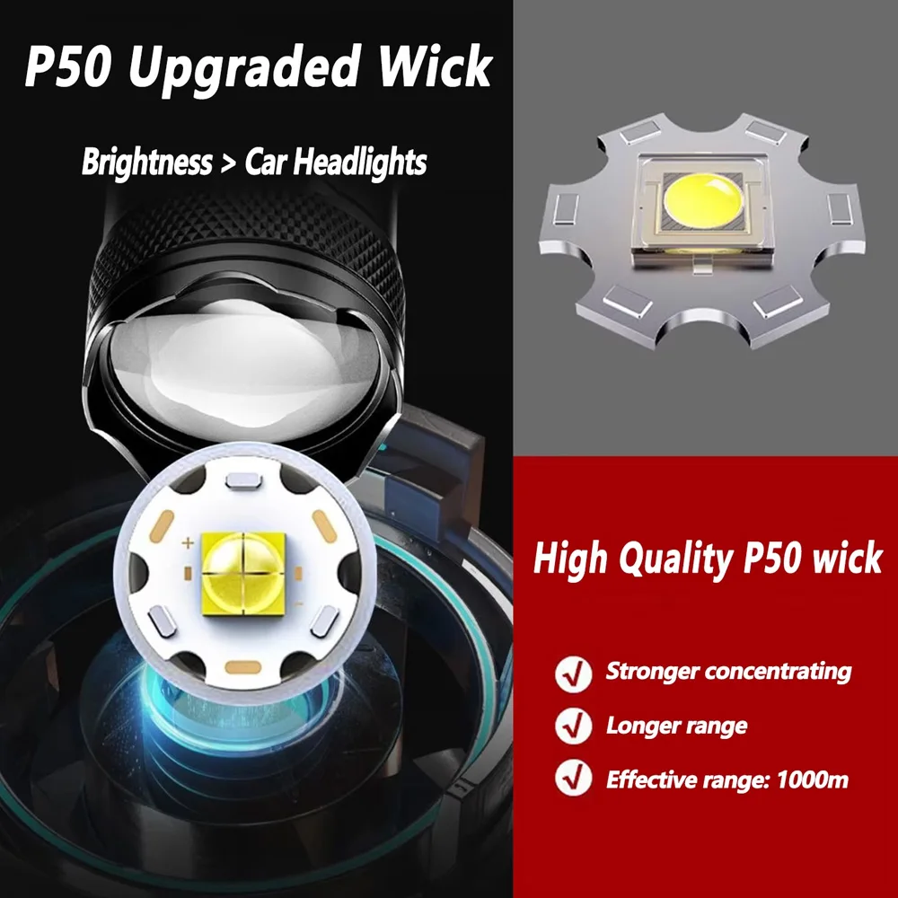 ไฟฉาย LED แบบชาร์จไฟได้ ไฟฉายซ - Outdoor Lighting Beacon บทวิจารณ์และราคา
