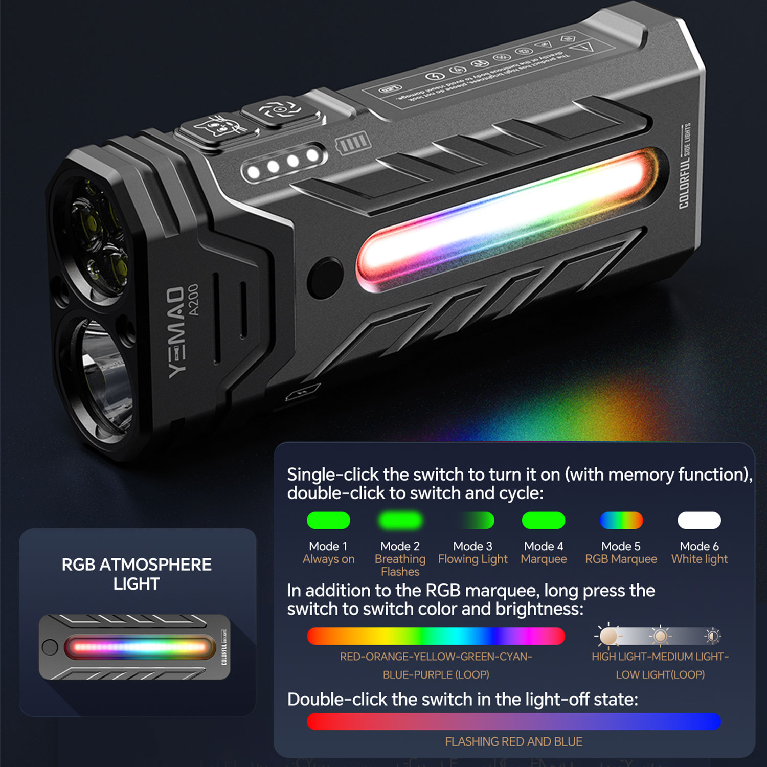 ไฟฉาย LED RGB แบบพกพาอเนกประสง - Outdoor Lighting Usa บทวิจารณ์และราคา