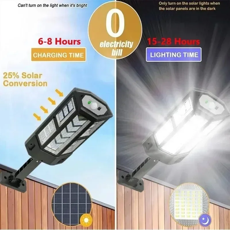 ไฟ LED พลังงานแสงอาทิตย์ ซุปเป - Xl Outdoor Lighting บทวิจารณ์และราคา