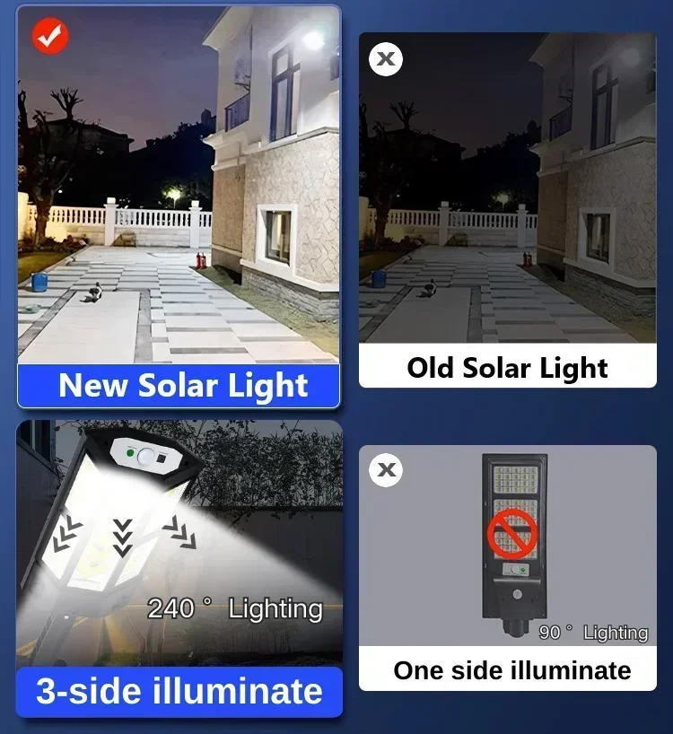 ไฟ LED พลังงานแสงอาทิตย์ ซุปเป - Xl Outdoor Lighting บทวิจารณ์และราคา